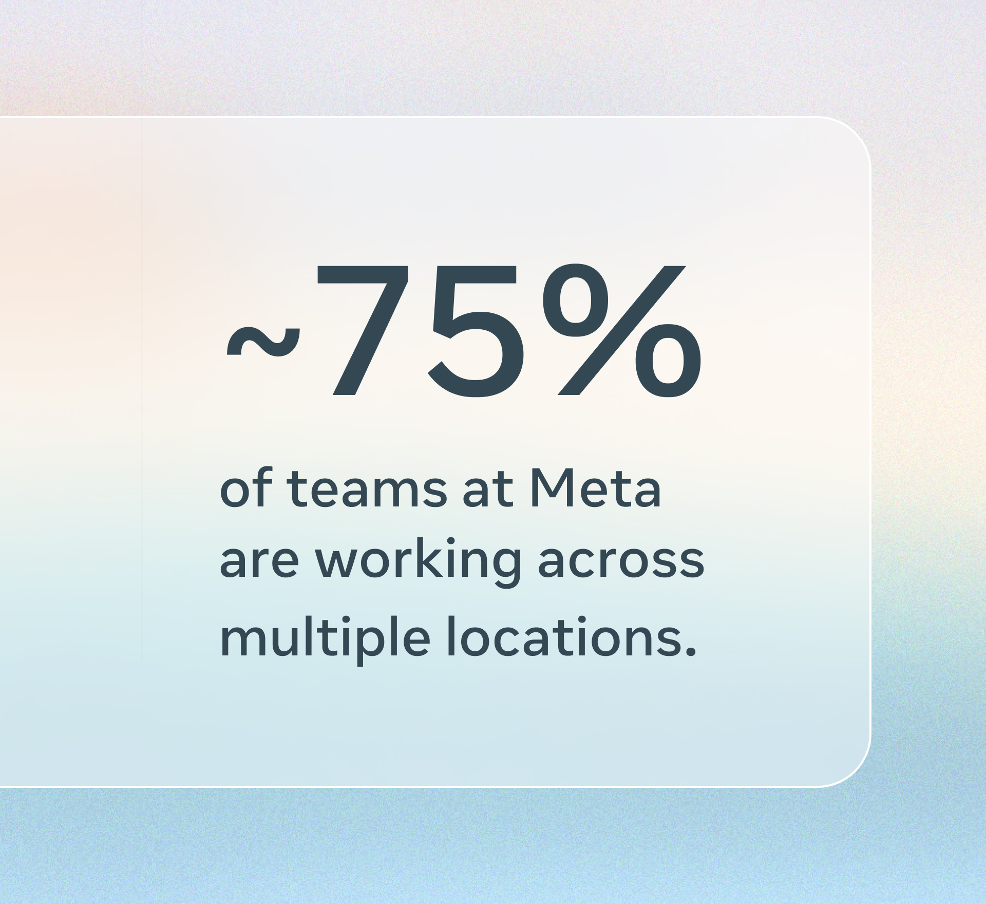Approximately 75% of teams at Meta are working across multiple locations.